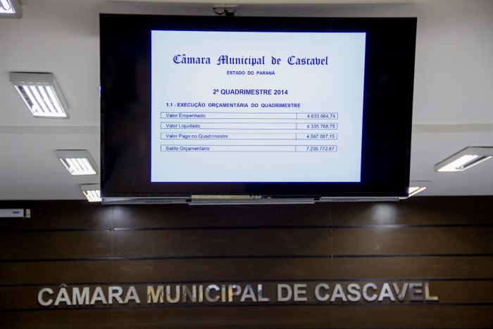 Os dados foram apresentados em audiência pública